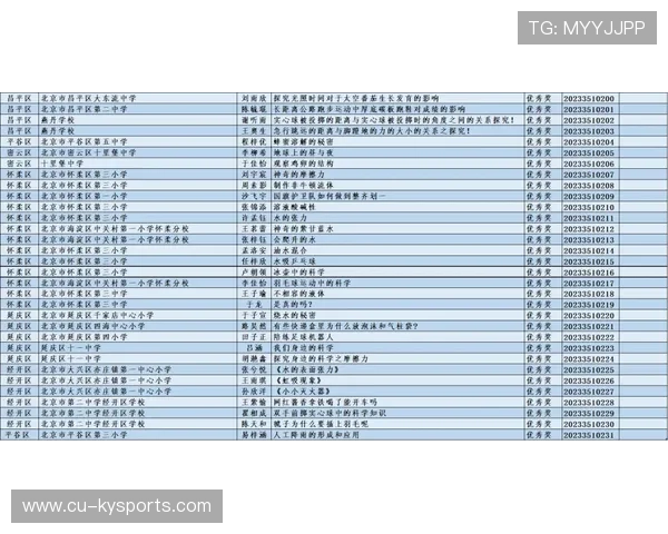 2026年游泳城市联赛志愿者晋升机制第八轮兑现名单公示，游泳协会比赛